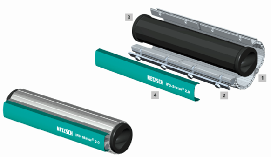 Stator Set iFD 2.0 Netzsch Pumpe NM063 